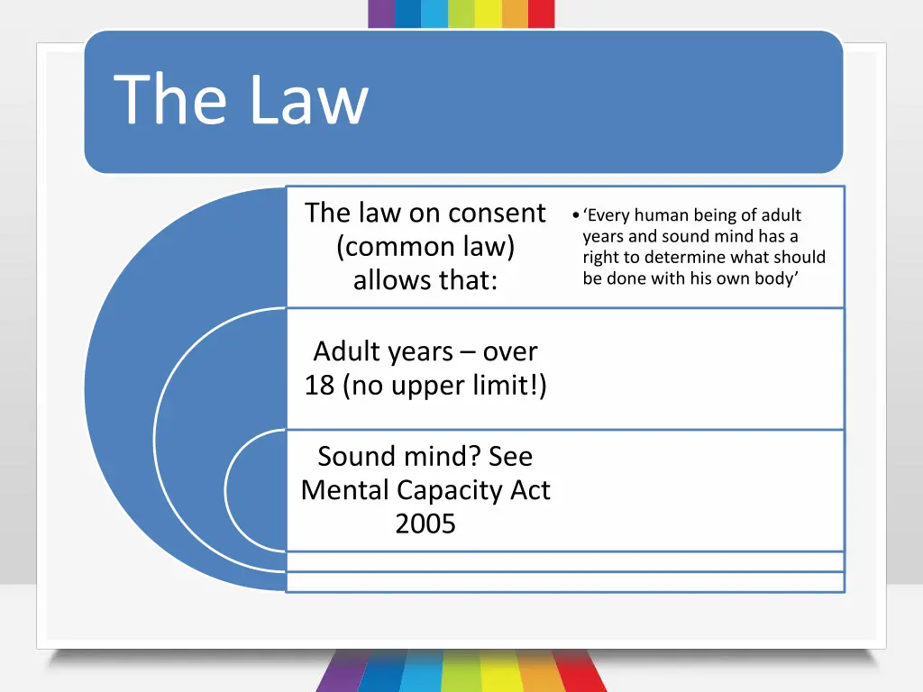 the law