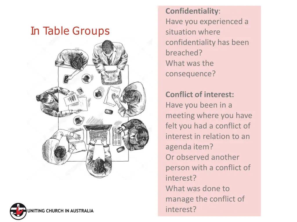 confidentiality have you experienced a situation