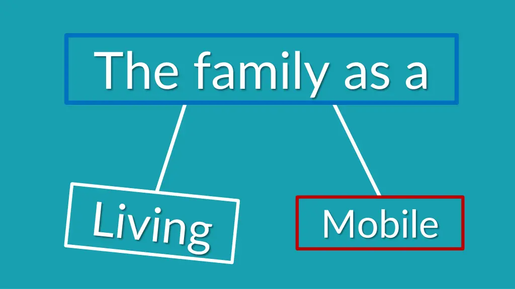 the family as a