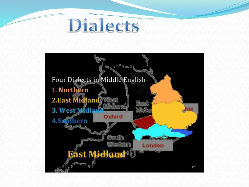 dialects