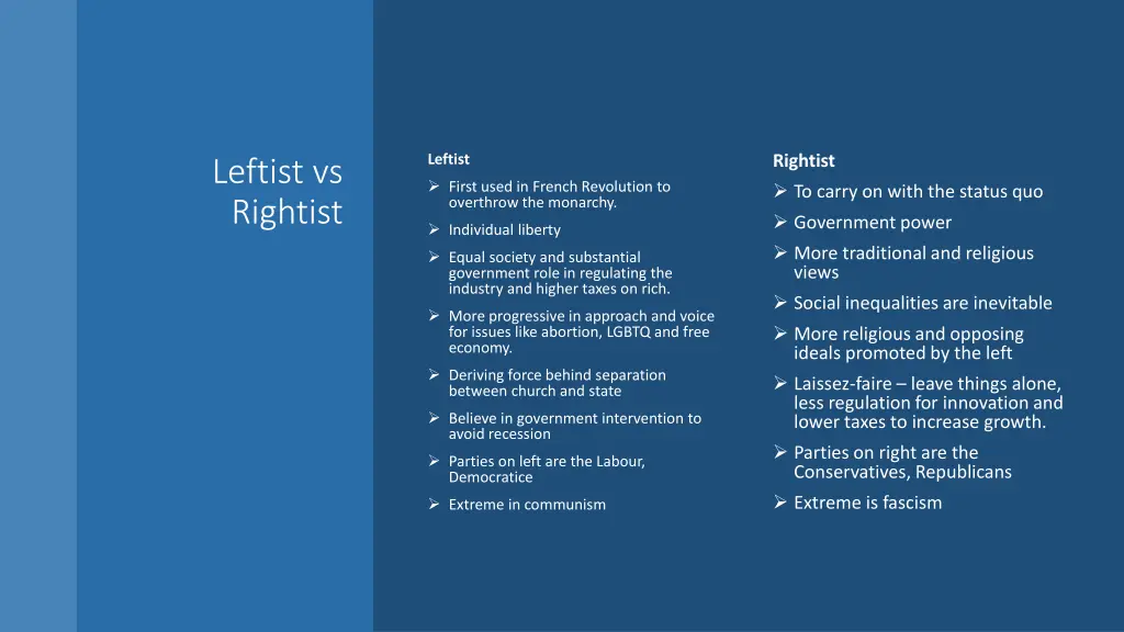 rightist to carry on with the status