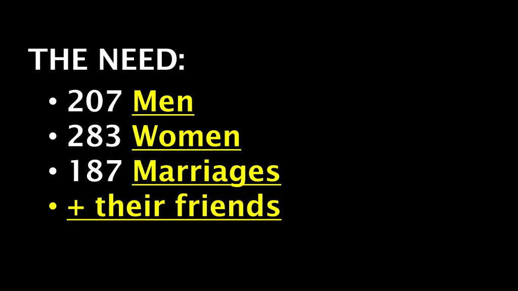 the need 207 men 283 women 187 marriages their