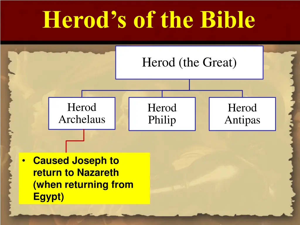 herod s of the bible 1