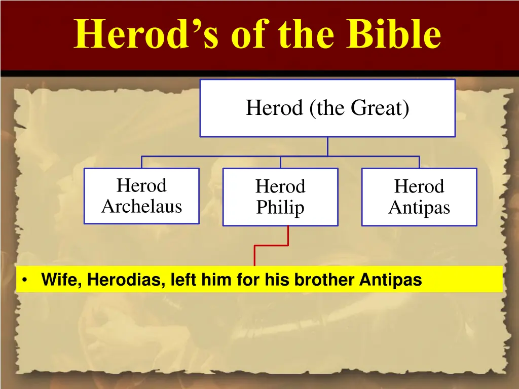 herod s of the bible 2