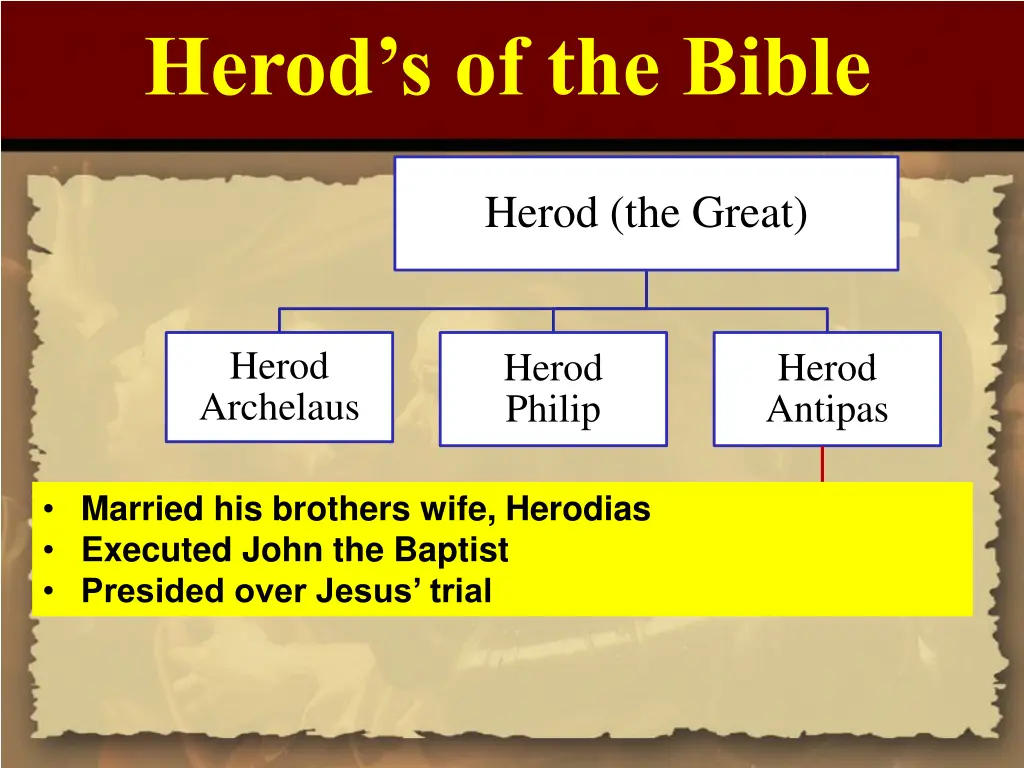 herod s of the bible 3