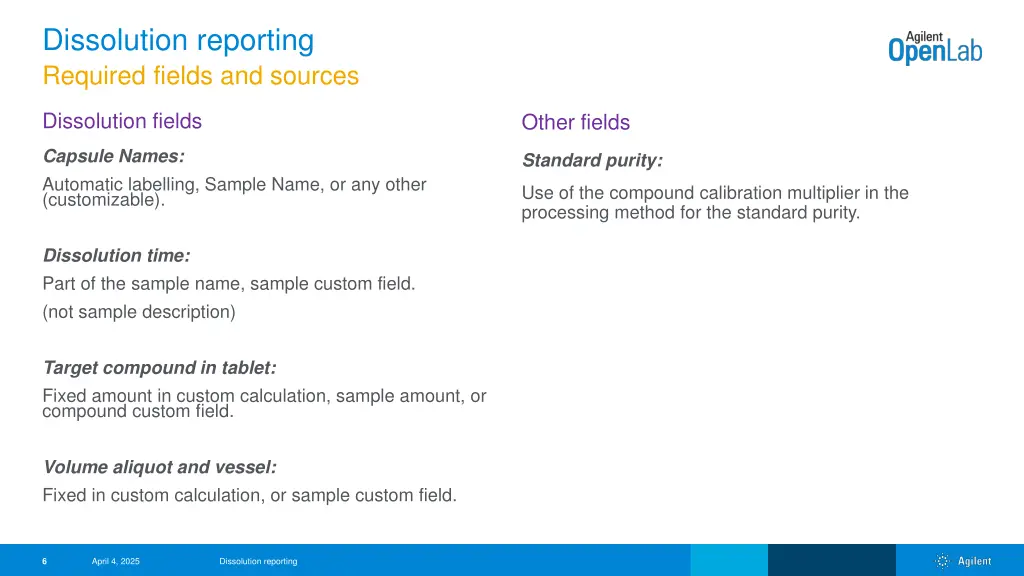 dissolution reporting required fields and sources