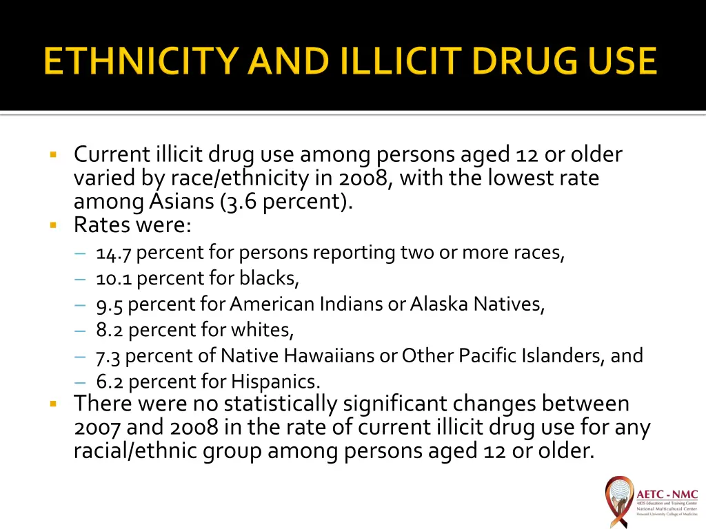current illicit drug use among persons aged