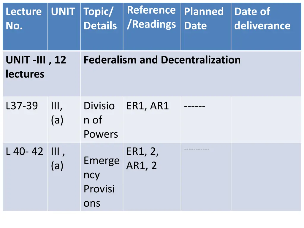 reference readings 5