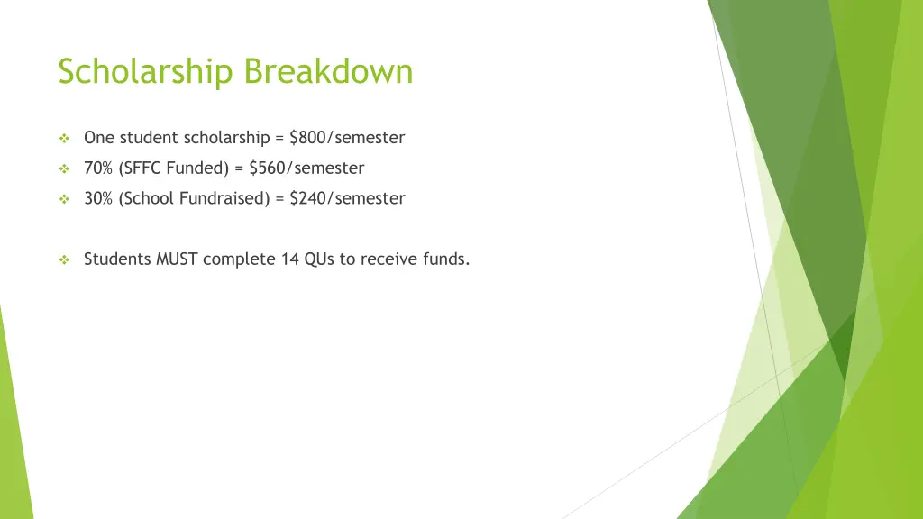 scholarship breakdown