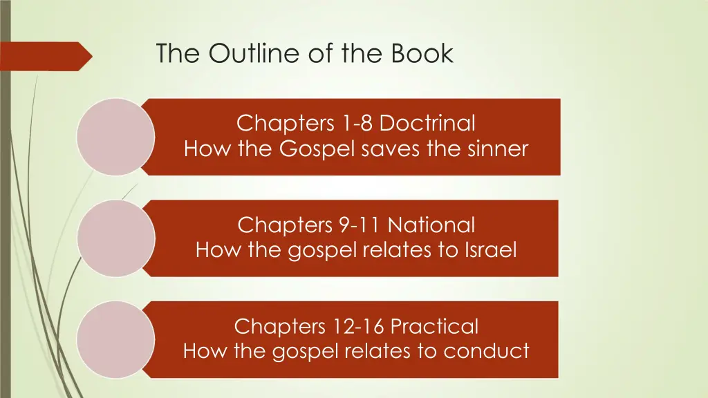the outline of the book