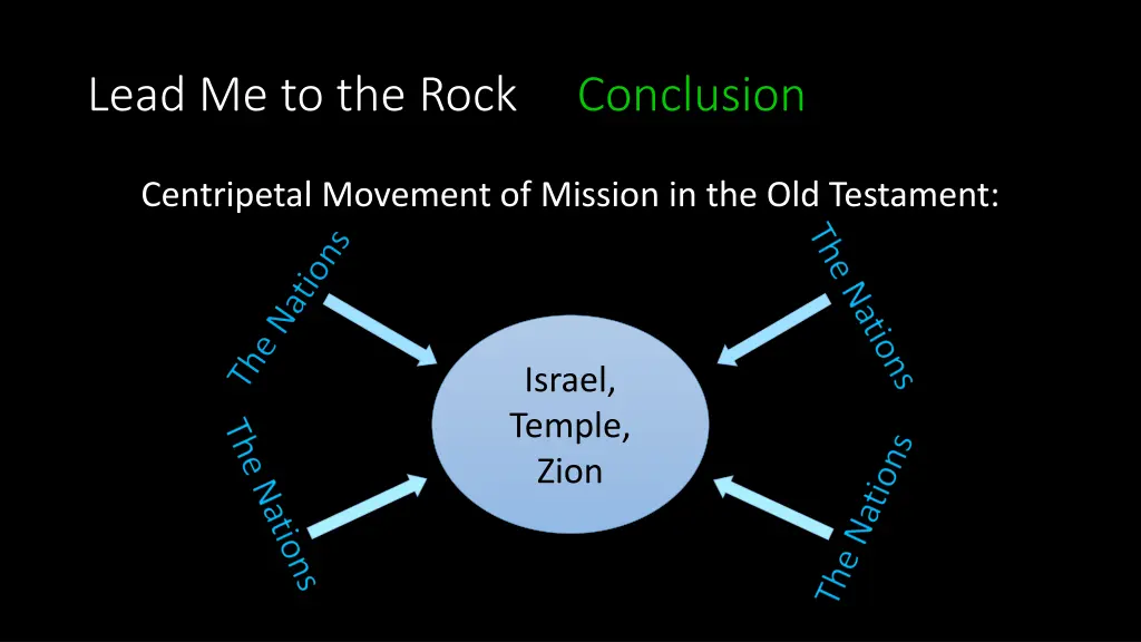 lead me to the rock conclusion 4