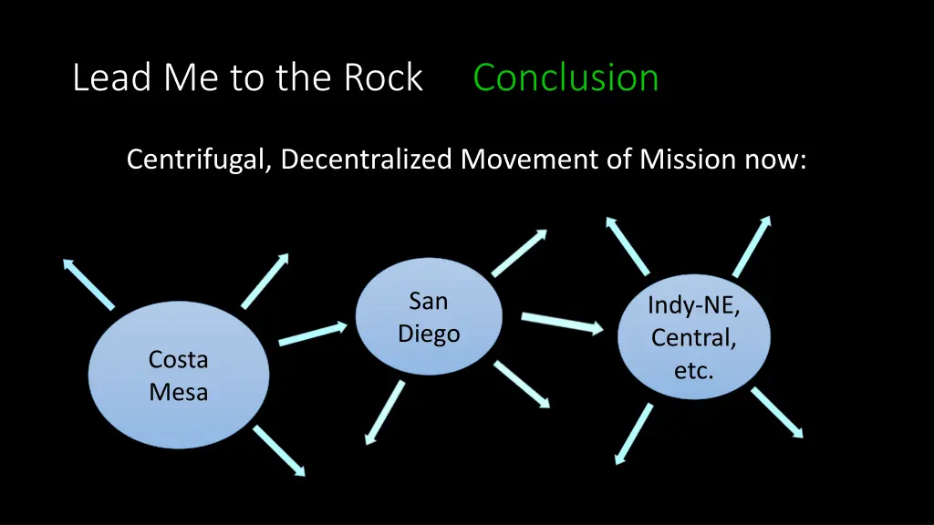 lead me to the rock conclusion 6