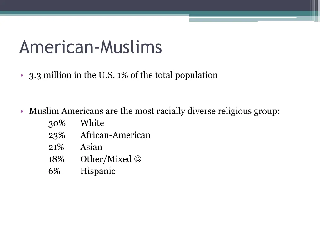 american muslims