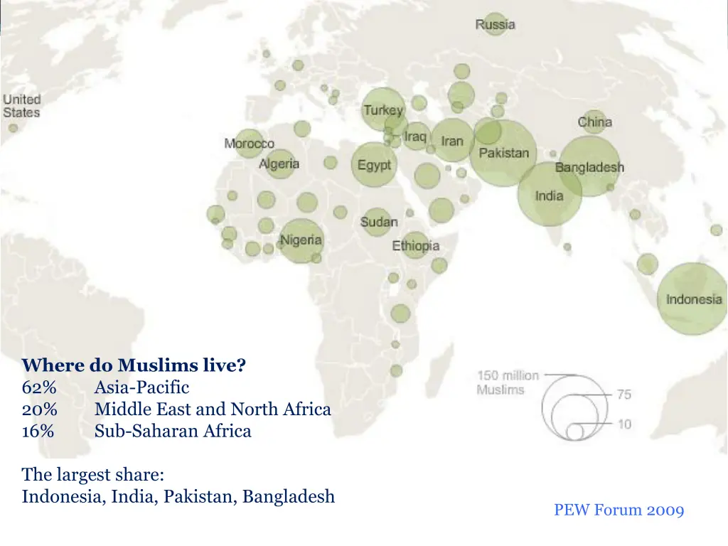 where do muslims live 62 asia pacific 20 middle