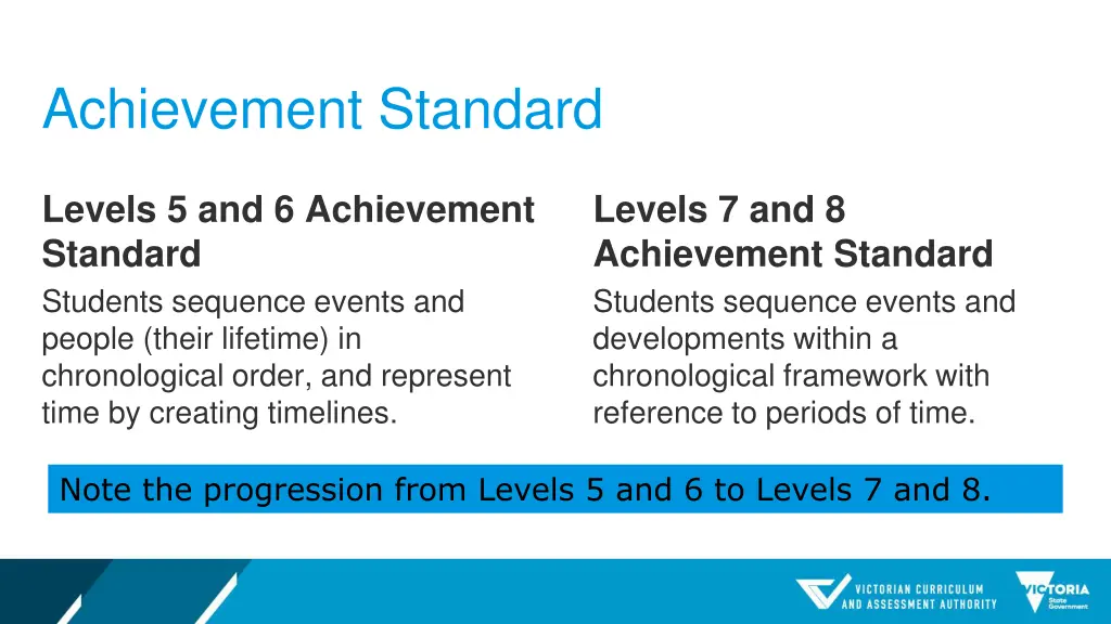 achievement standard