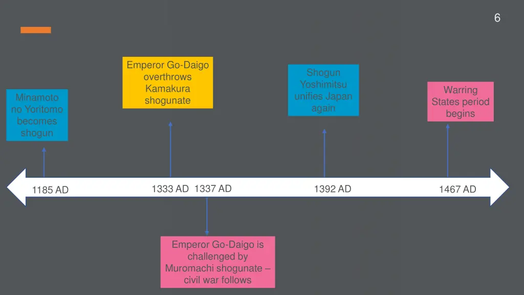 slide32