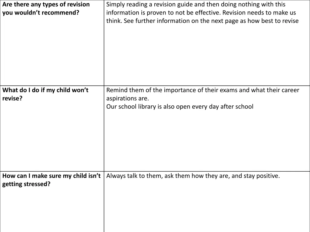 are there any types of revision you wouldn