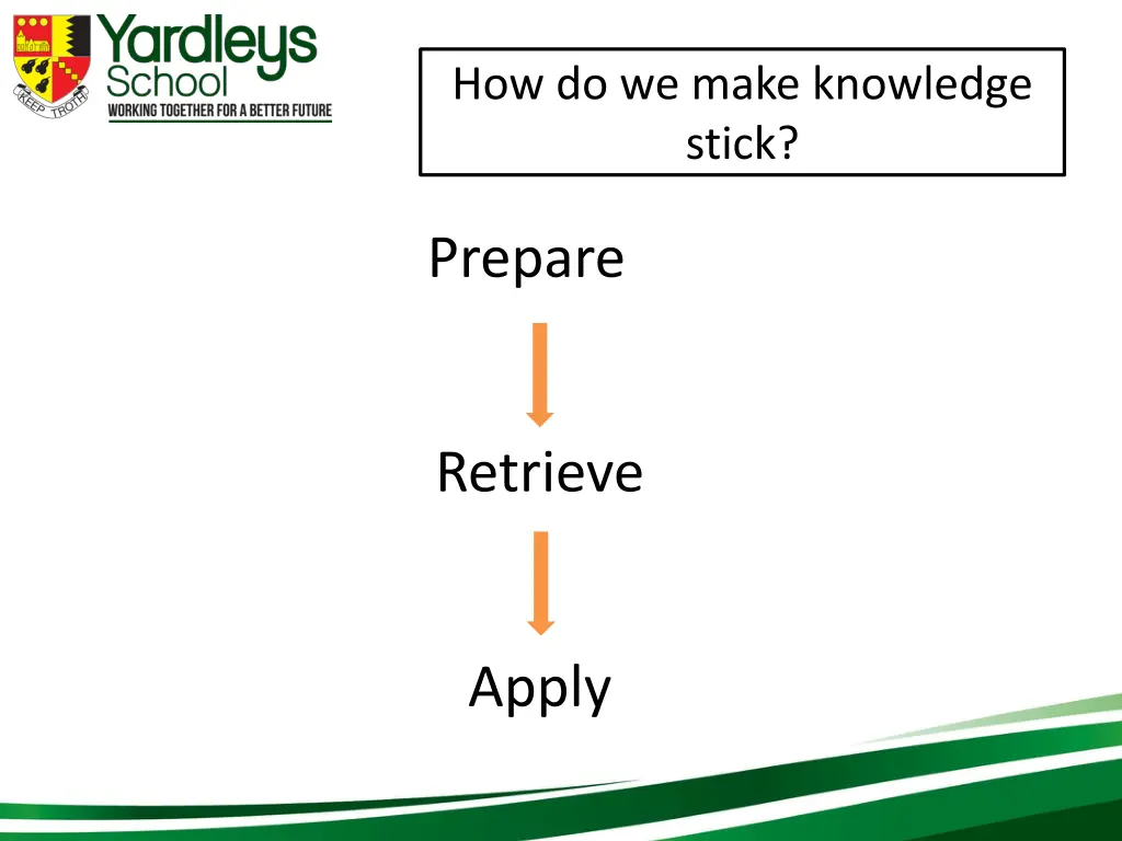 how do we make knowledge stick