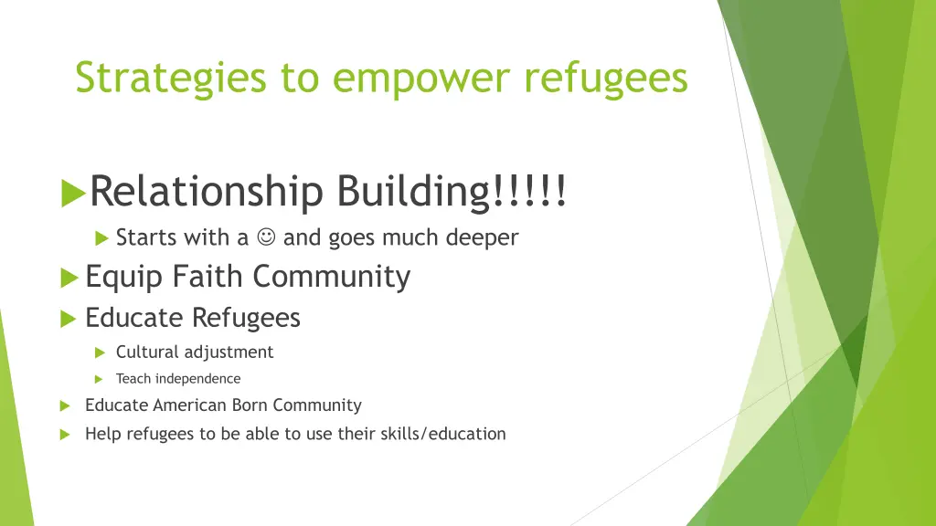 strategies to empower refugees