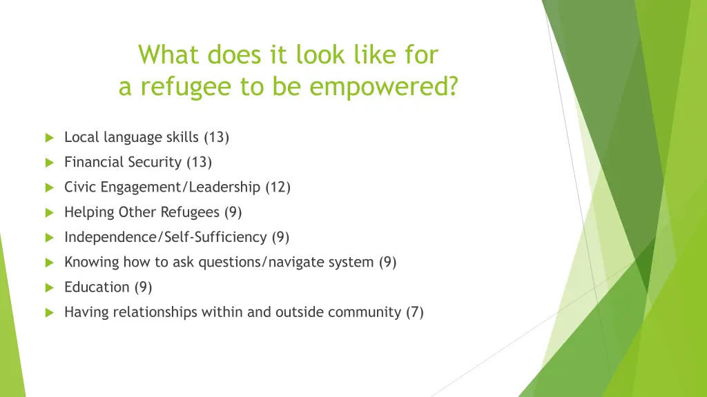 what does it look like for a refugee