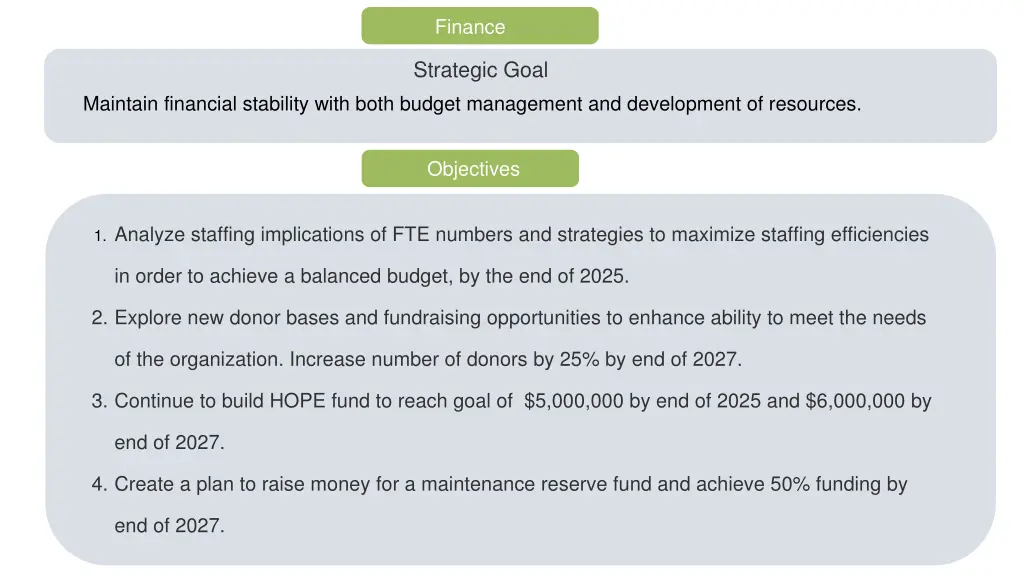 finance