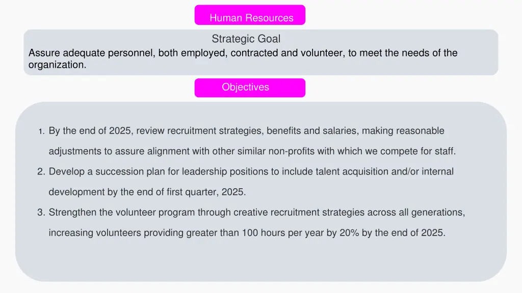 human resources