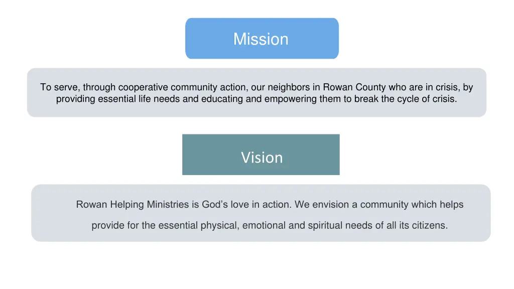 mission