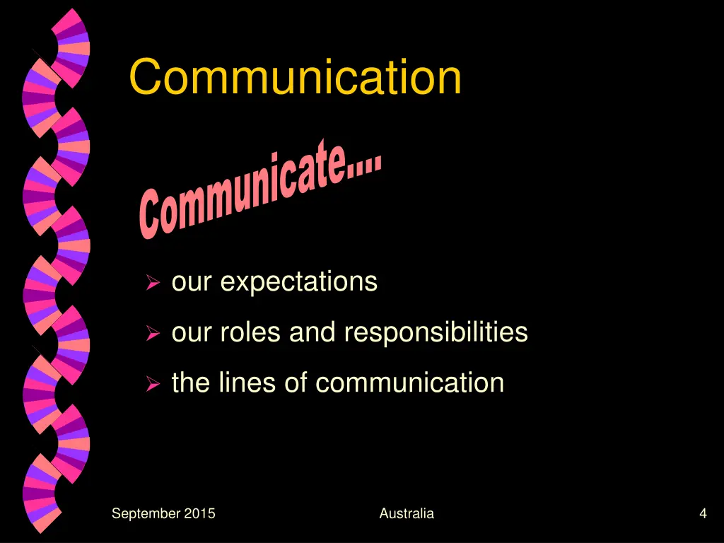 communication communicate