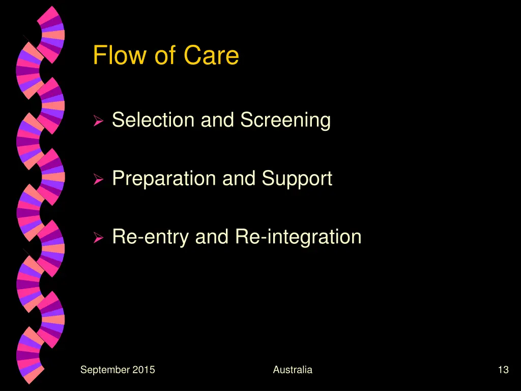 flow of care