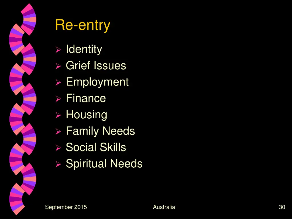 re entry