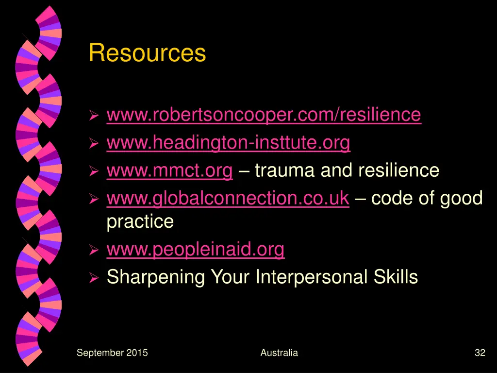 resources