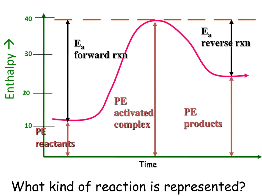 slide12