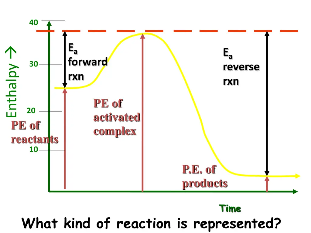 slide14