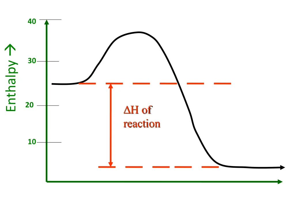 slide15