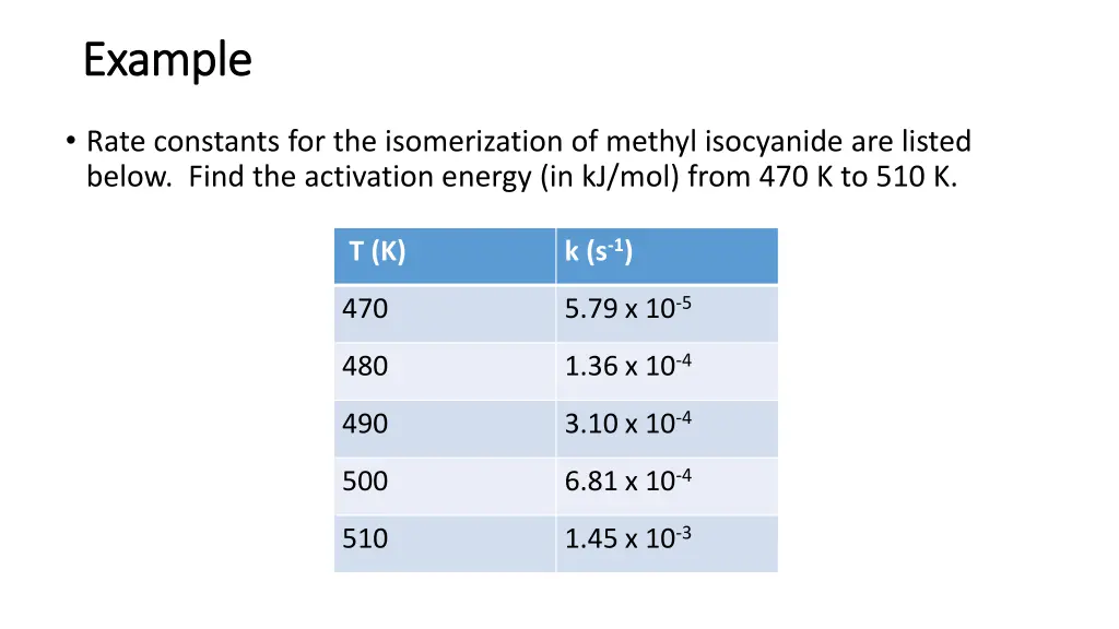 example example 1