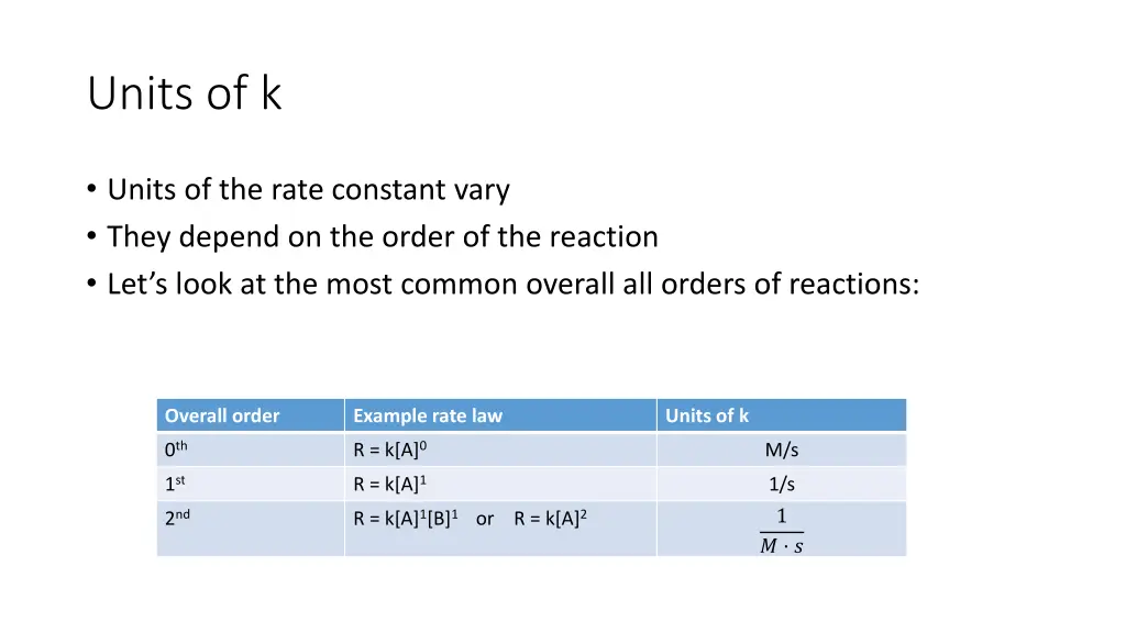 units of k