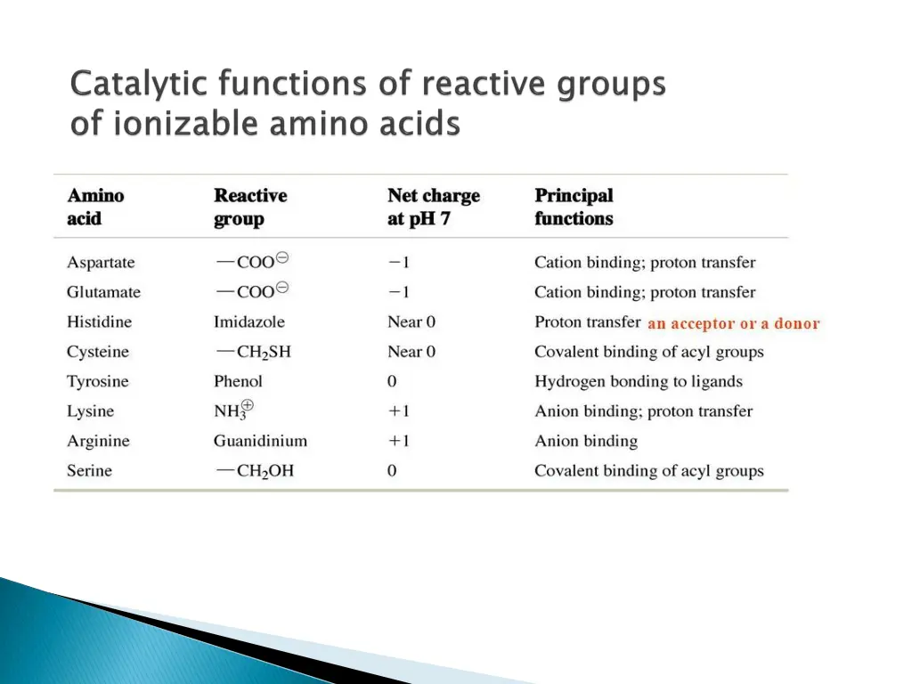 slide8
