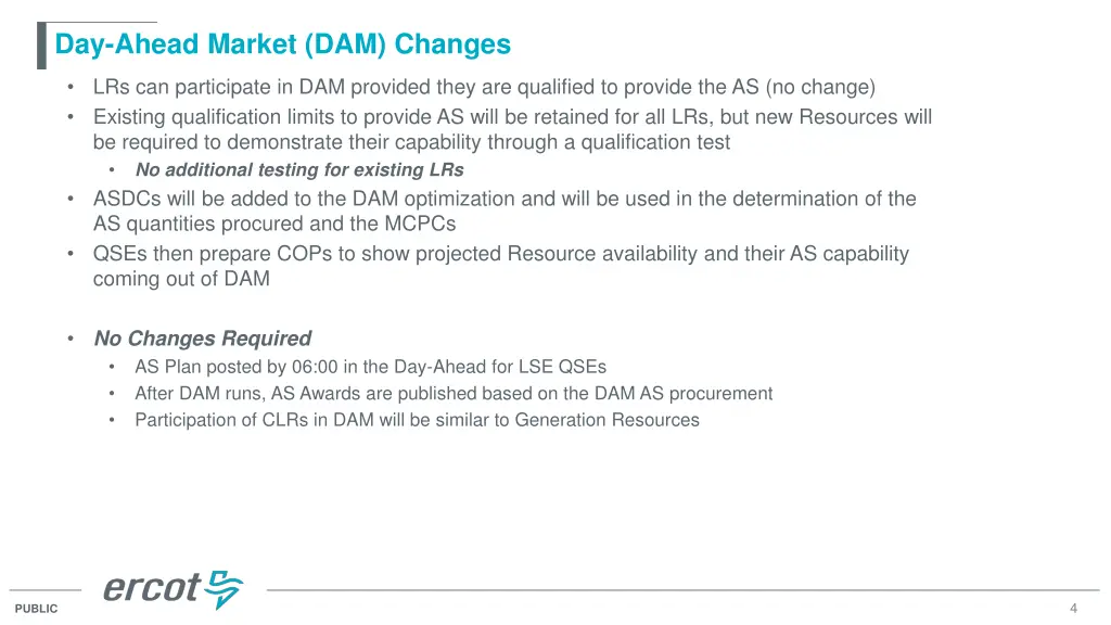 day ahead market dam changes