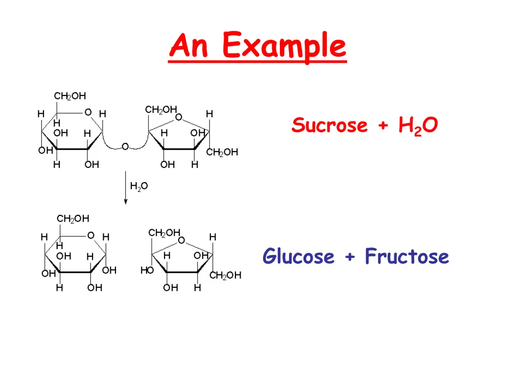 an example 1
