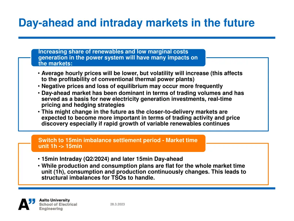 day ahead and intraday markets in the future