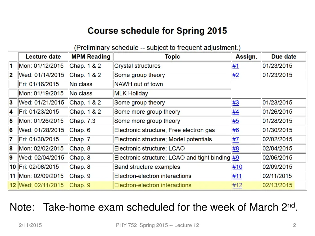 note take home exam scheduled for the week