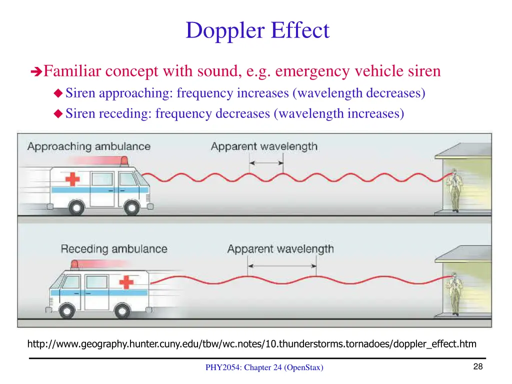 doppler effect 1