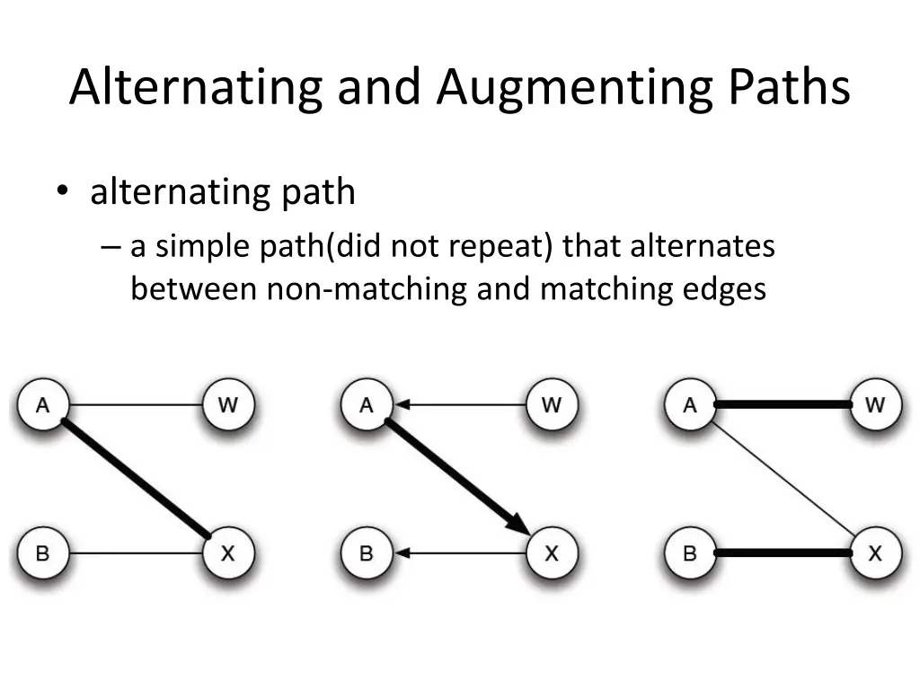 alternating and augmenting paths