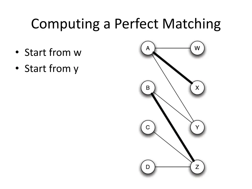 computing a perfect matching 3