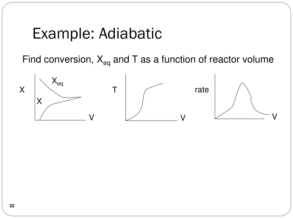 example adiabatic