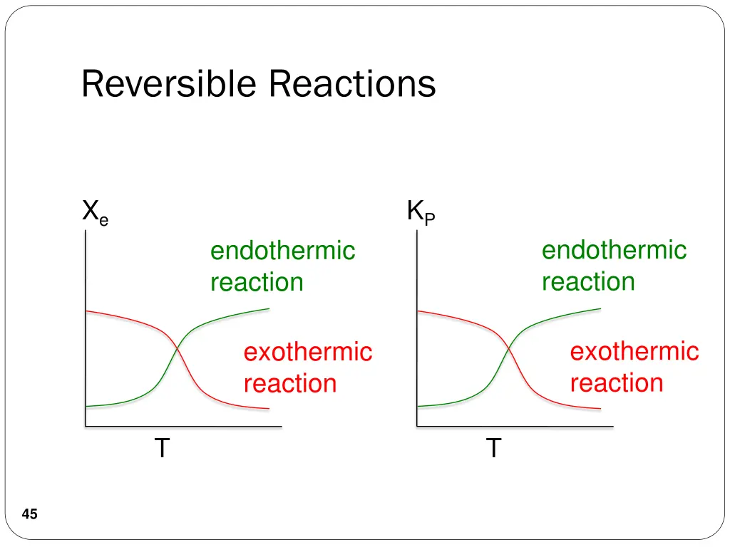 reversible reactions 3