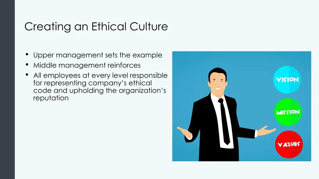 creating an ethical culture