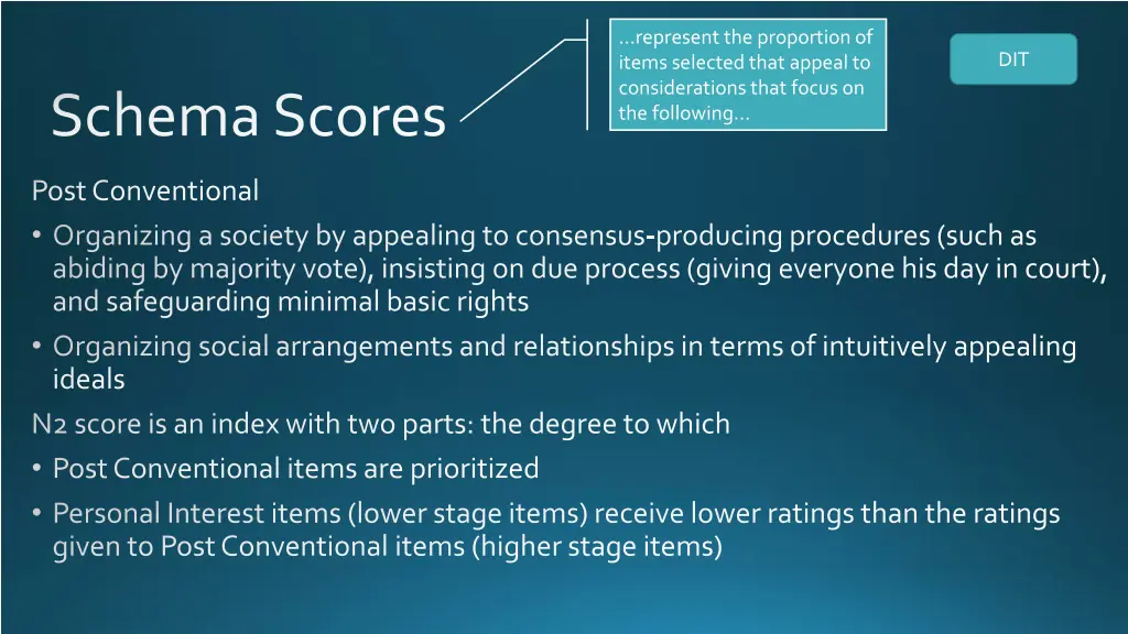 represent the proportion of items selected that 1