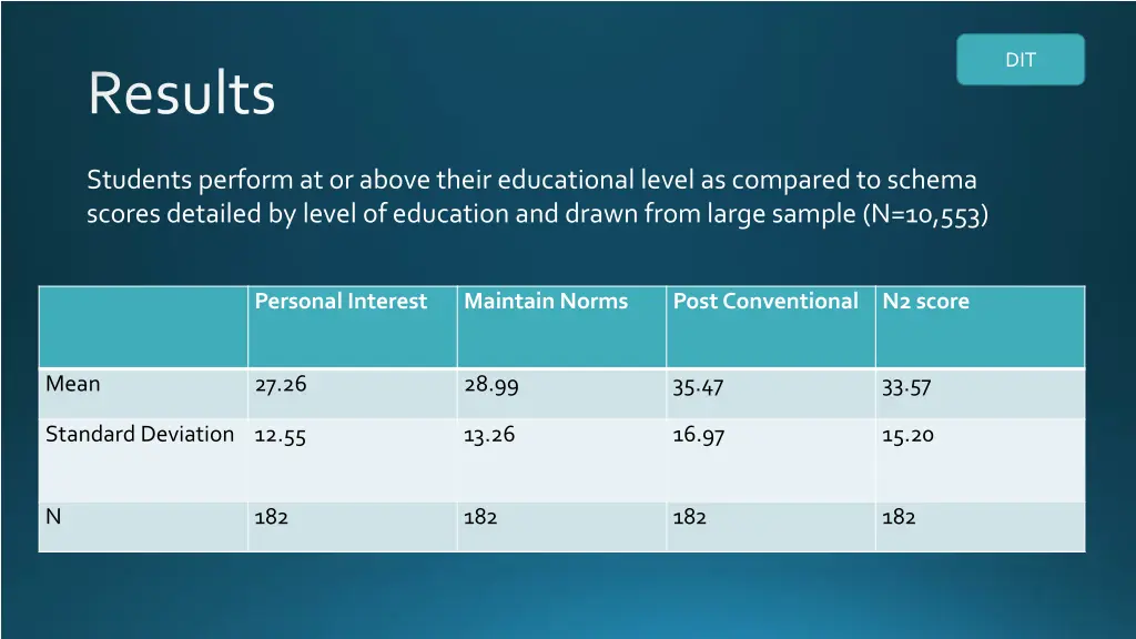 slide24