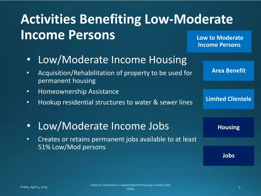 activities benefiting low moderate income persons 1